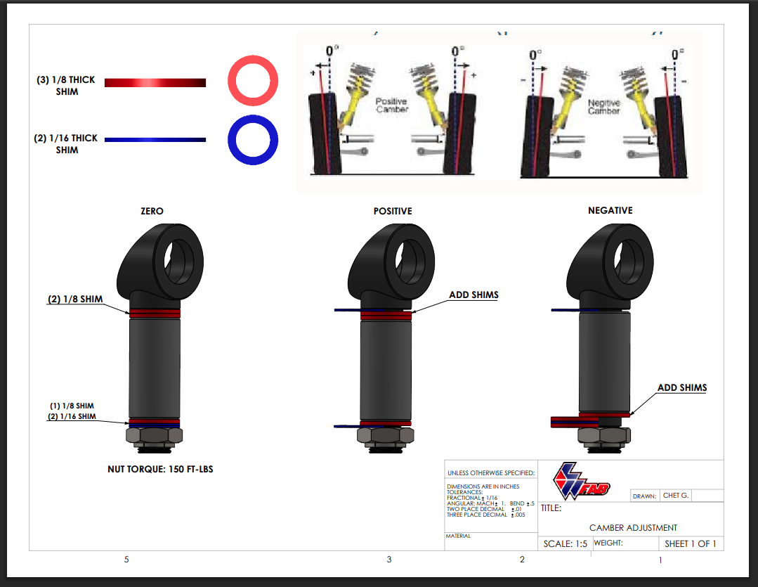 Turbo S- Forward A Arms with Adjustable Uppers (MEGA BALL JOINT)