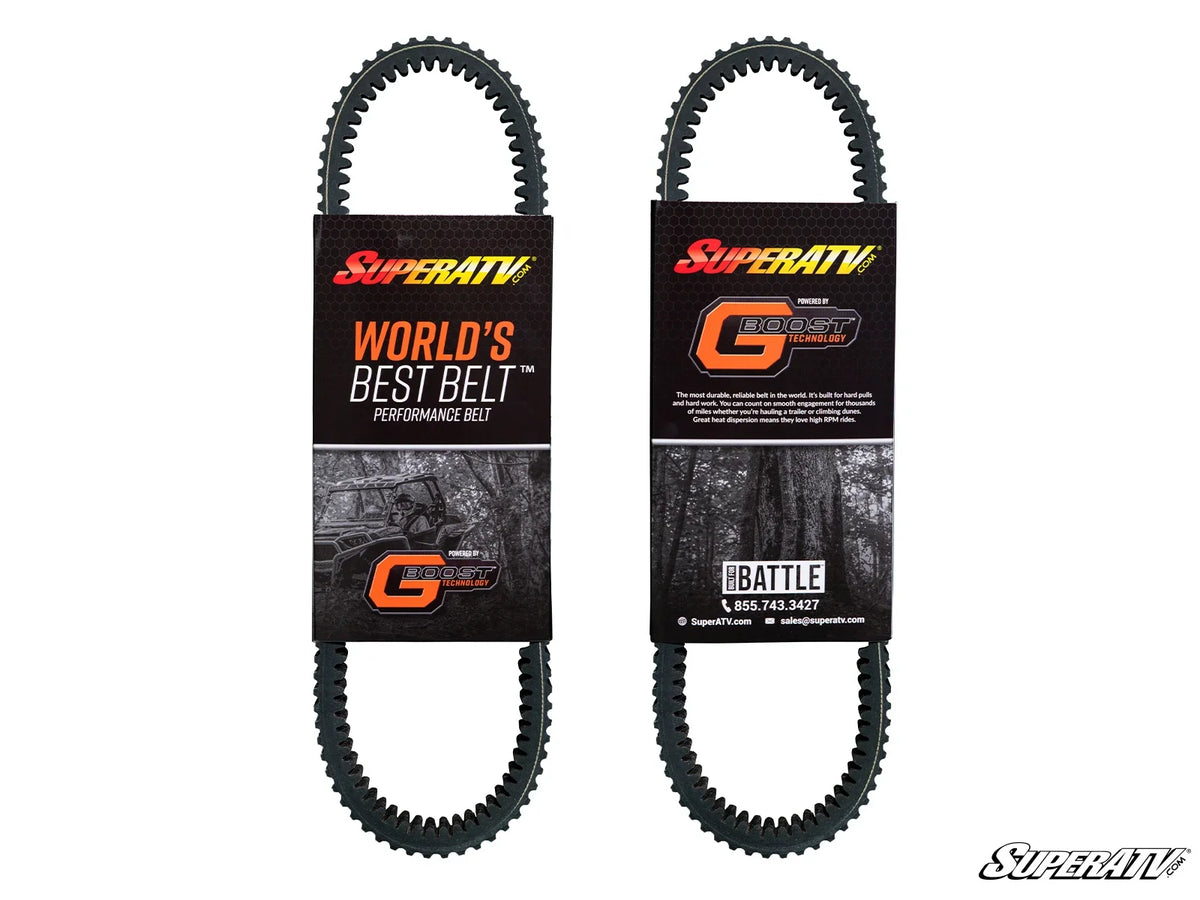 Yamaha Wolverine RMAX World's Best CVT Drive Belt